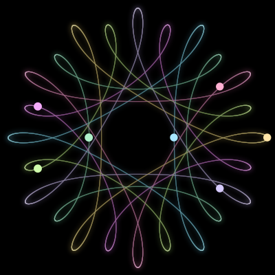 Paths of the 7 bodies of #301_7