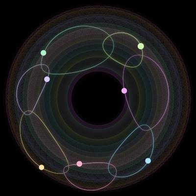 Paths of #302_7, a 7-body orbit