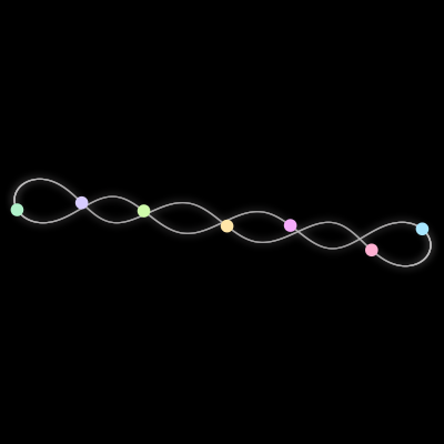 Paths of the 7 bodies of #3044_7