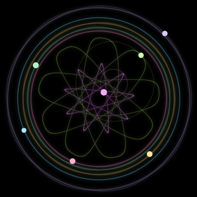Paths of #3097_7, a 7-body orbit