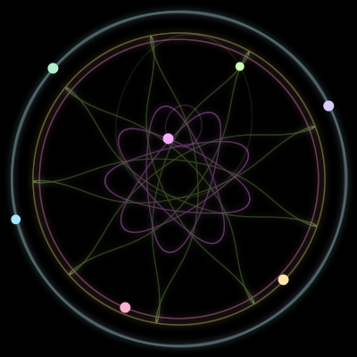 Paths of #3111_7, a 7-body orbit
