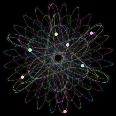 Paths of the 7 bodies of #3120_7