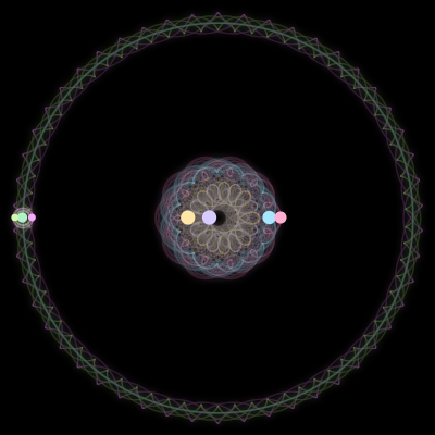 Paths of the 7 bodies of #3127_7