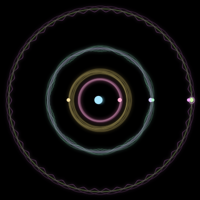 Paths of #317_7, a 7-body orbit