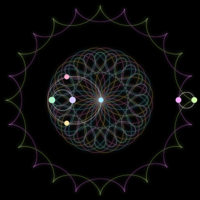 Paths of #3179_7, a 7-body orbit