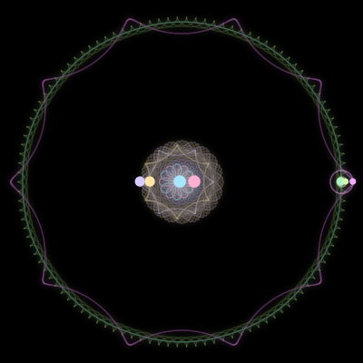 Paths of #318_7, a 7-body orbit