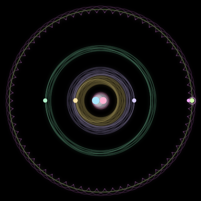 Paths of #3184_7, a 7-body orbit