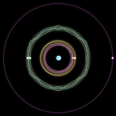 Paths of #319_7, a 7-body orbit