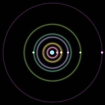 Paths of #3191_7, a 7-body orbit