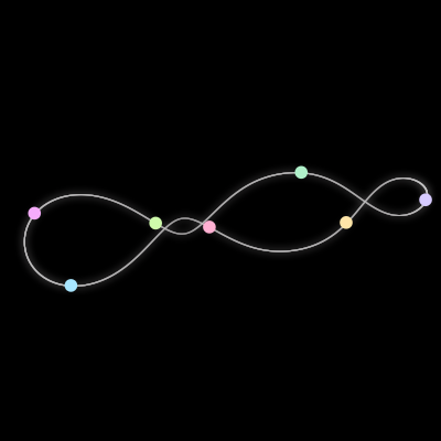 Paths of #32_7, a 7-body orbit