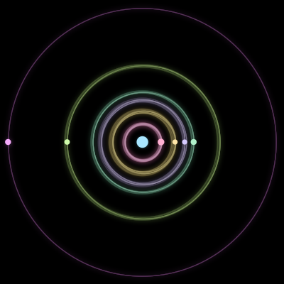 Paths of #3200_7, a 7-body orbit