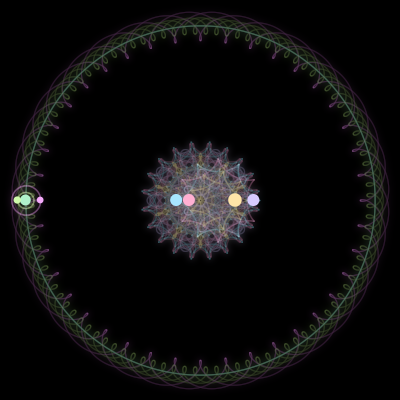 Paths of #3206_7, a 7-body orbit