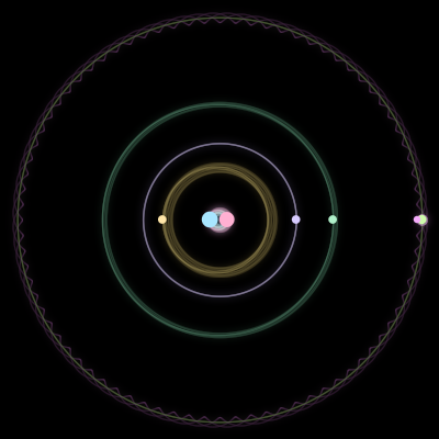 Paths of #321_7, a 7-body orbit