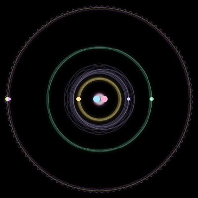 Paths of #3219_7, a 7-body orbit