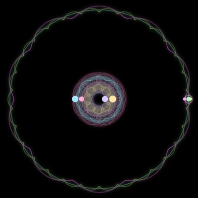 Paths of #3220_7, a 7-body orbit