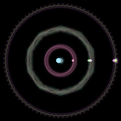 Paths of #323_7, a 7-body orbit