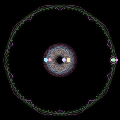 Paths of #3231_7, a 7-body orbit