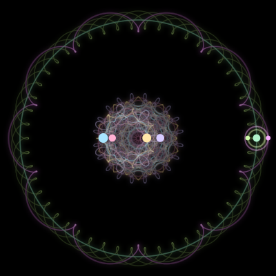 Paths of #3233_7, a 7-body orbit