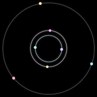 Paths of #3240_7, a 7-body orbit