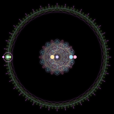 Paths of #3251_7, a 7-body orbit