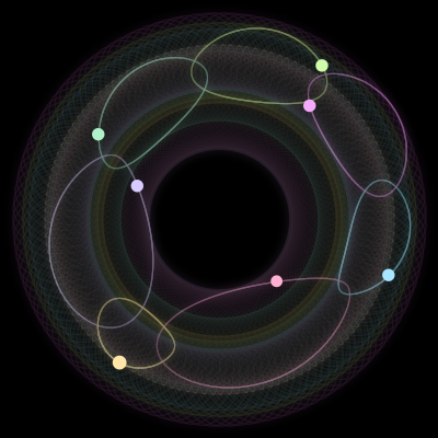 Paths of the 7 bodies of #326_7