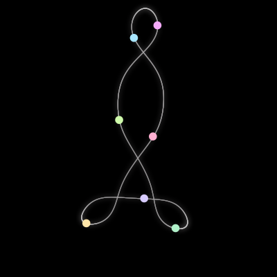 Paths of the 7 bodies of #327_7