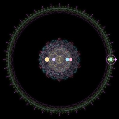 Paths of #3282_7, a 7-body orbit