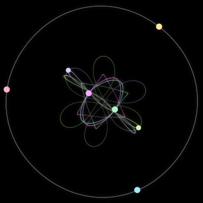 Paths of #330_7, a 7-body orbit