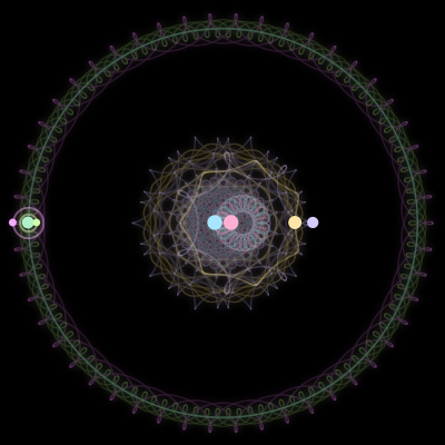 Paths of #331_7, a 7-body orbit