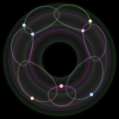 Paths of #332_7, a 7-body orbit
