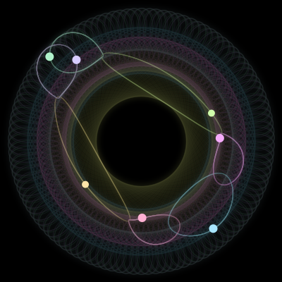 Paths of #333_7, a 7-body orbit