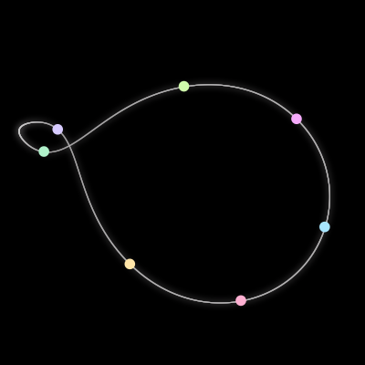 Paths of the 7 bodies of #336_7