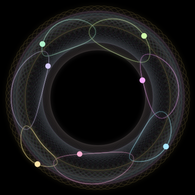 Paths of #340_7, a 7-body orbit