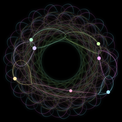 Paths of #347_7, a 7-body orbit