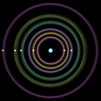 Paths of the 7 bodies of #348_7