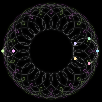 Paths of the 7 bodies of #349_7