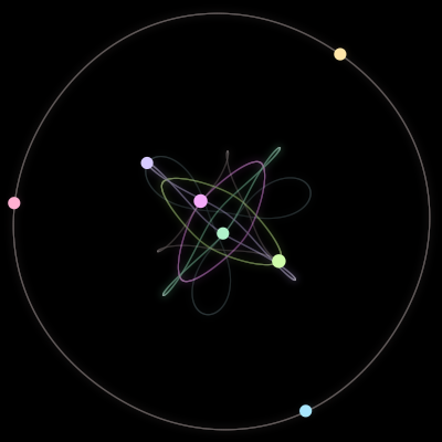 Paths of #35_7, a 7-body orbit