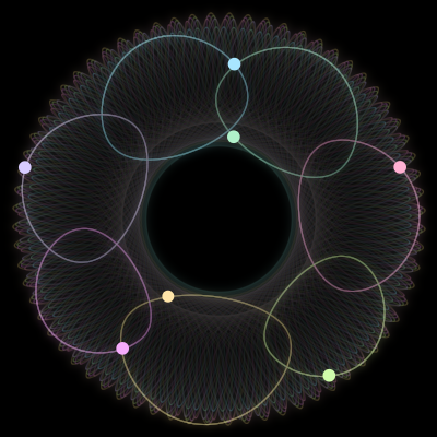 Paths of #353_7, a 7-body orbit