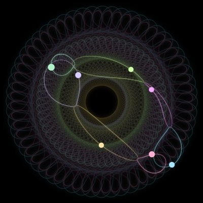 Paths of #354_7, a 7-body orbit