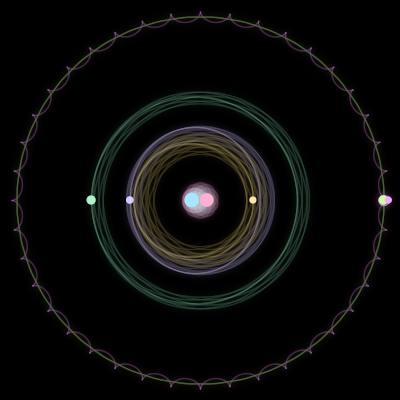 Paths of #358_7, a 7-body orbit