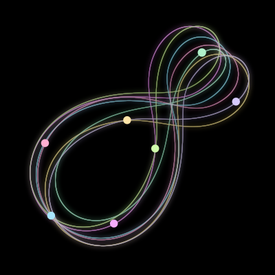 Paths of #36_7, a 7-body orbit