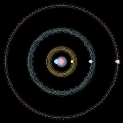 Paths of #360_7, a 7-body orbit