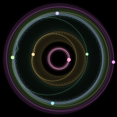 Paths of the 7 bodies of #361_7