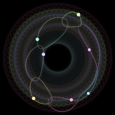 Paths of #363_7, a 7-body orbit