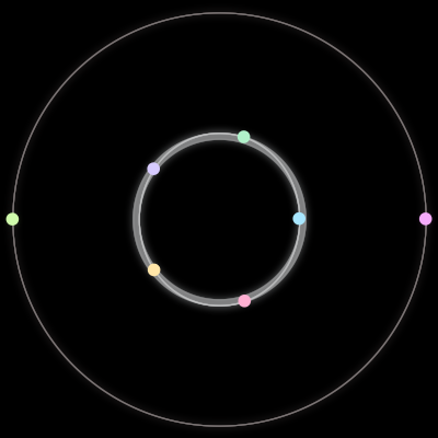 Paths of #367_7, a 7-body orbit