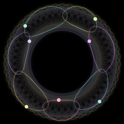 Paths of #368_7, a 7-body orbit
