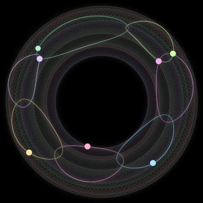 Paths of the 7 bodies of #369_7