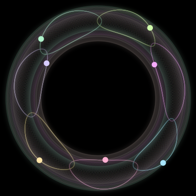 Paths of the 7 bodies of #381_7