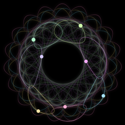 Paths of #382_7, a 7-body orbit