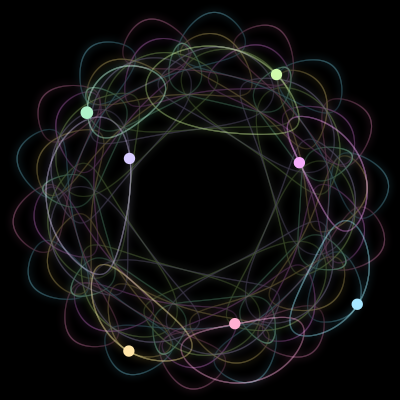 Paths of the 7 bodies of #383_7